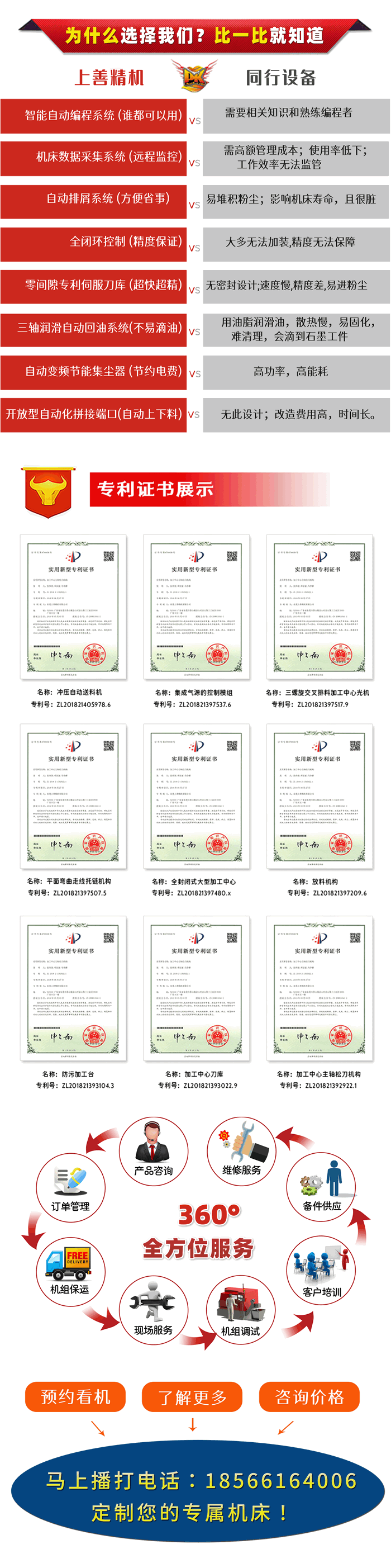 石墨雕銑機報價